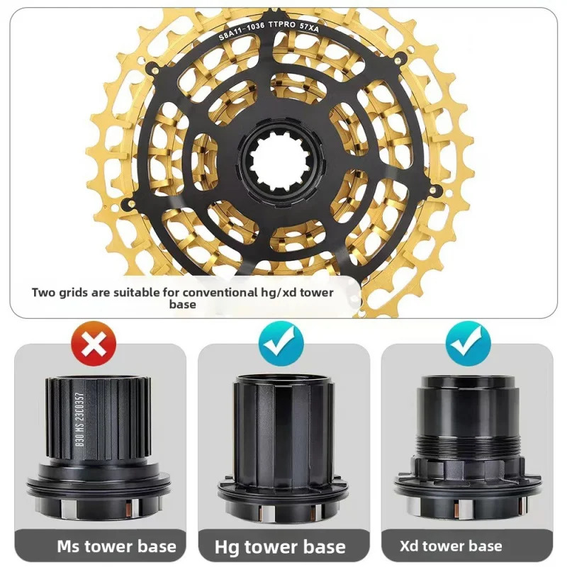 TTPRO Ultraleichte CNC-Rennrad – Cassette 11 Speed Bewertung und Preis