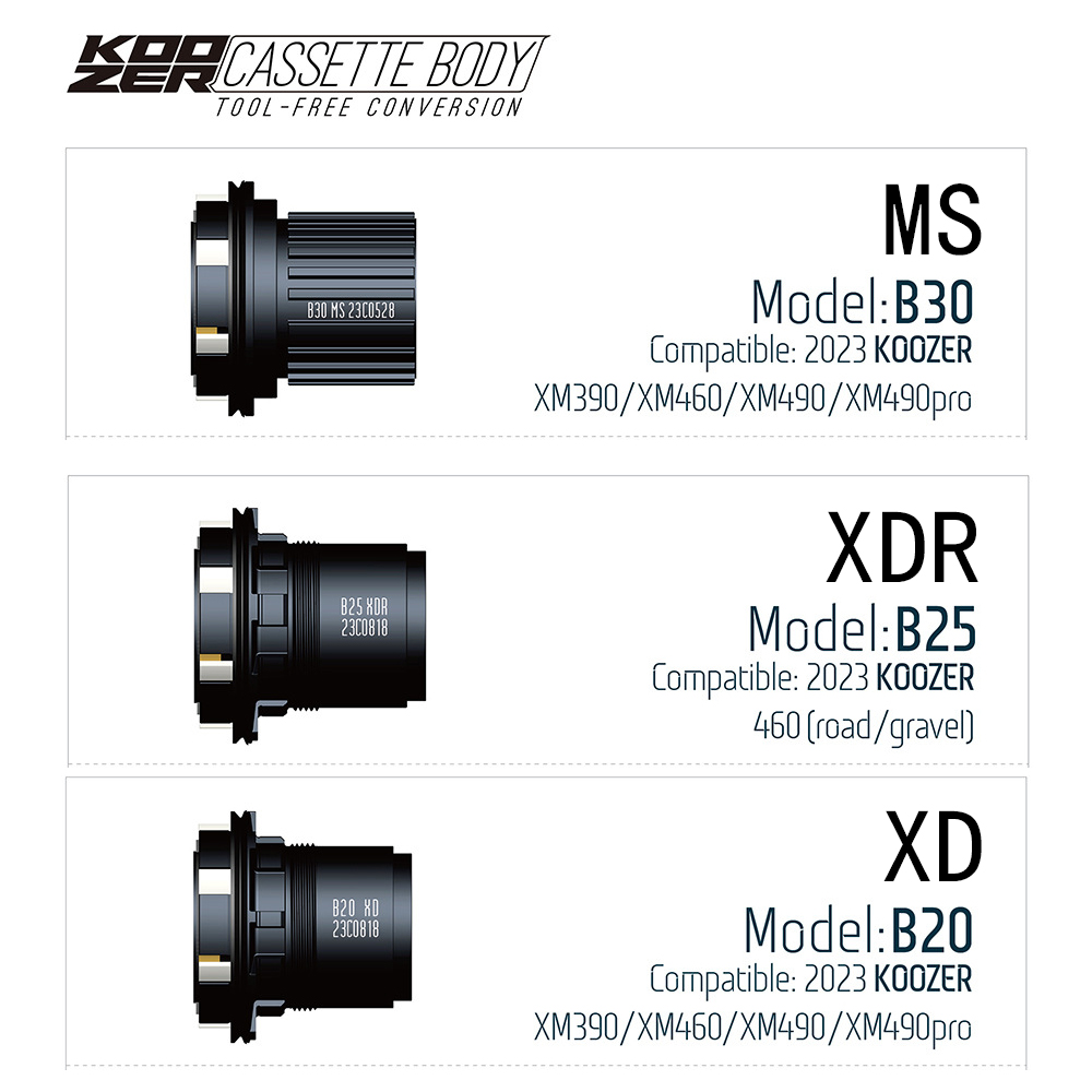 Freilauf für Koozer XM490 XM39 – Cassette 11 Speed Bewertung und Preis